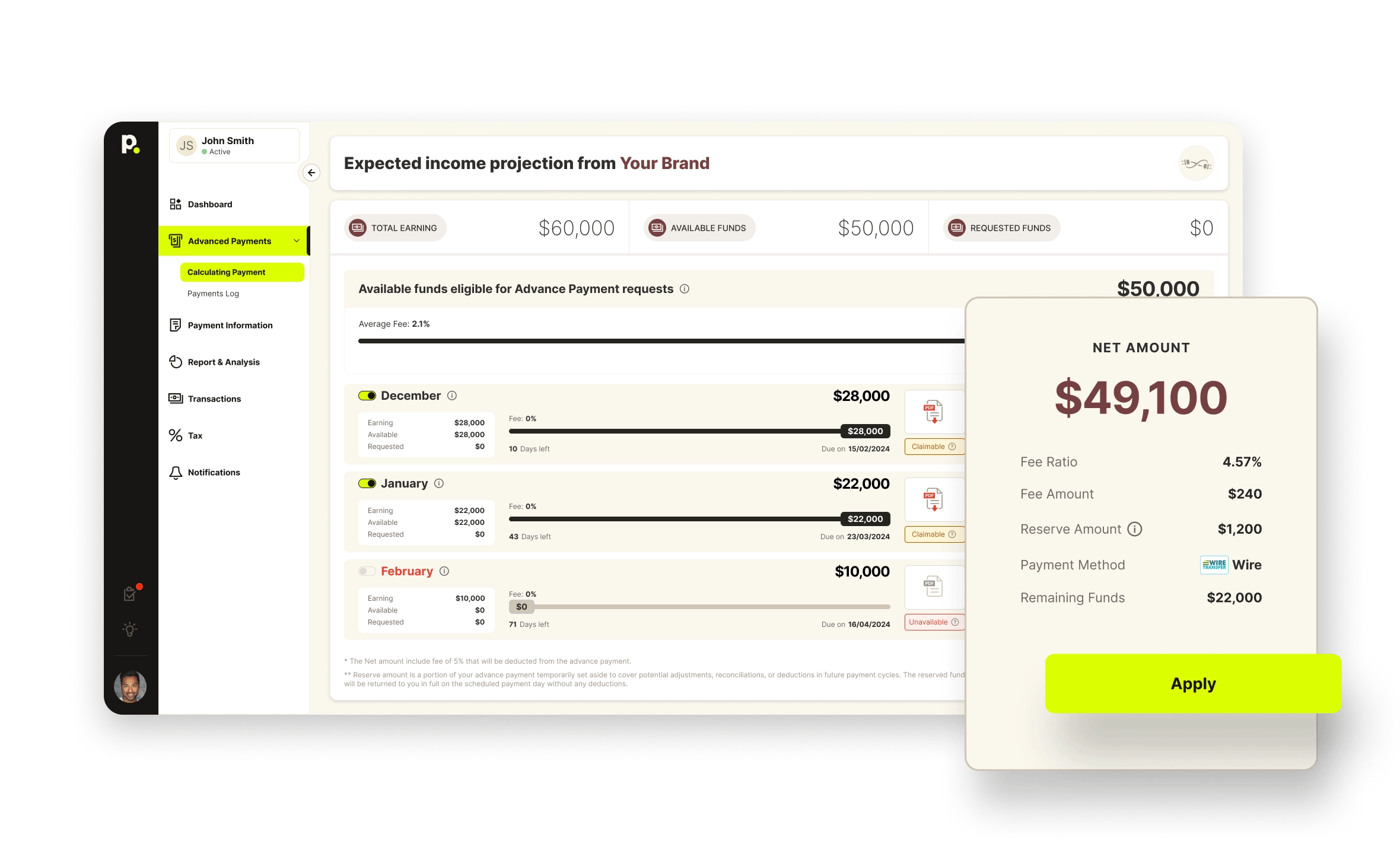 Reduced Financial Stress