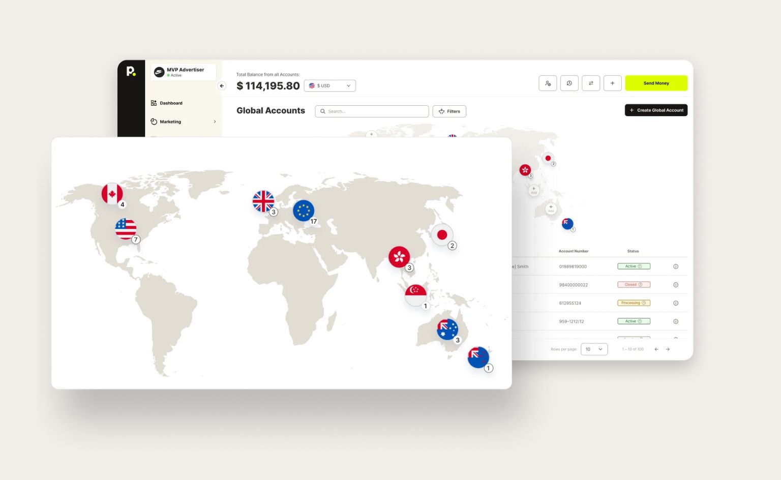International Payouts