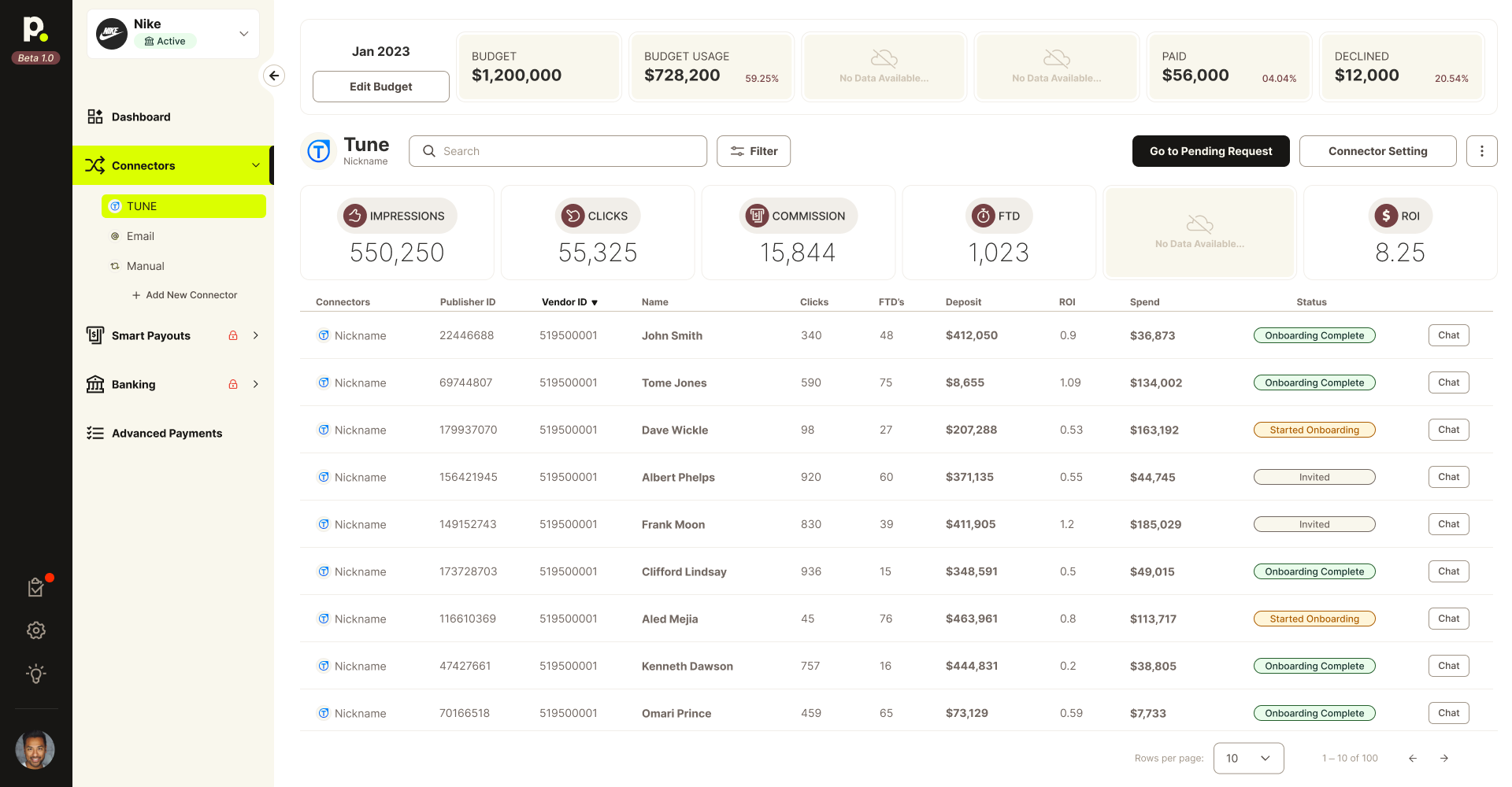 Vendors Dashboard Tune Connectors