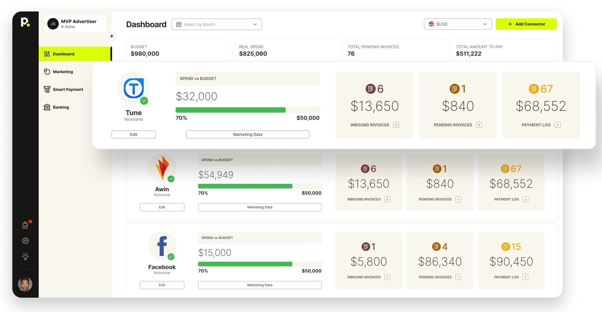Crypto Payout Automation: Why Your Wallet Deserves a Coffee Break