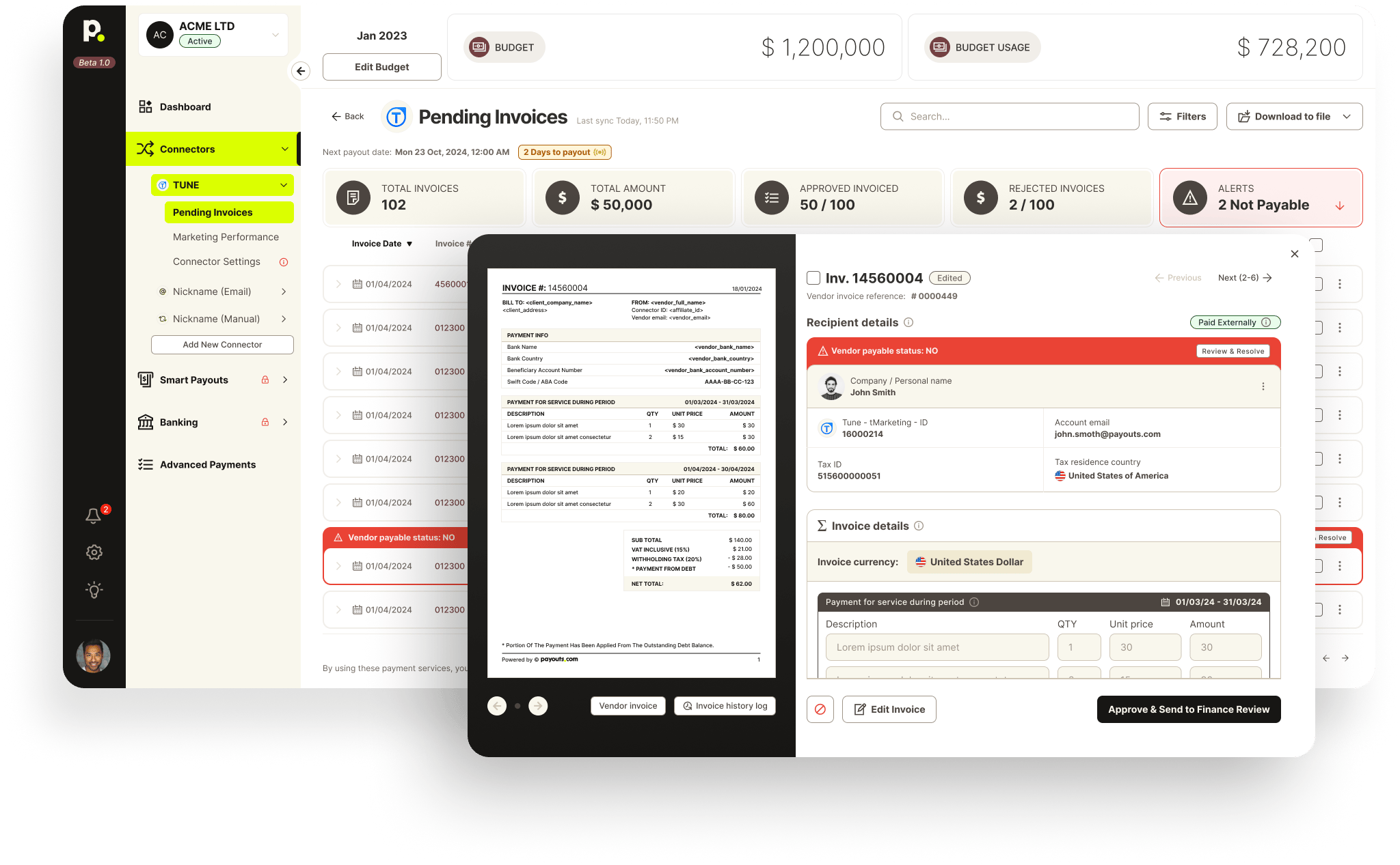 Acme Ltd Payoutscom Acme Ltd