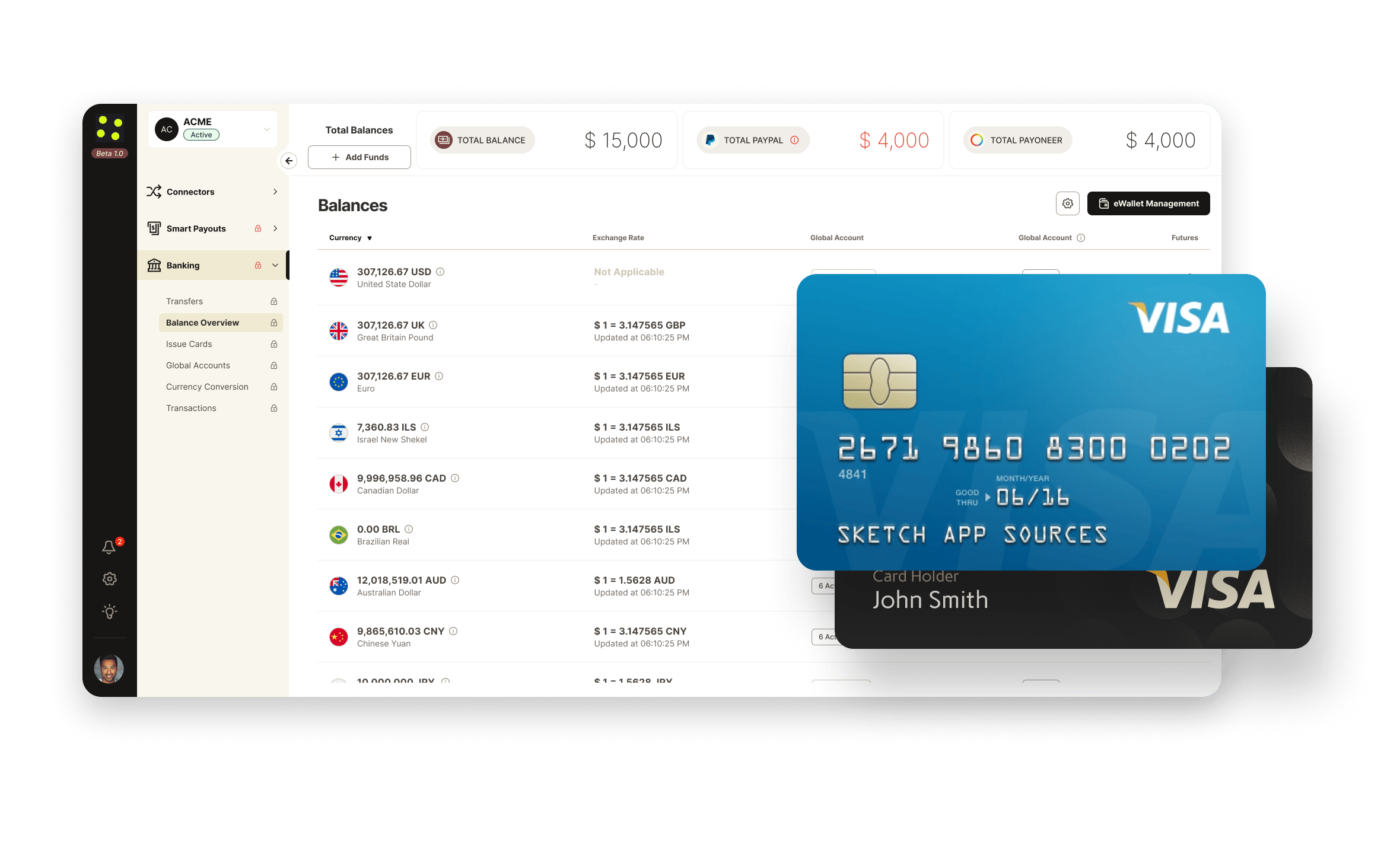 Prepaid Cards Header