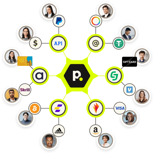 Use cases pyt Payoutscom Use cases pyt