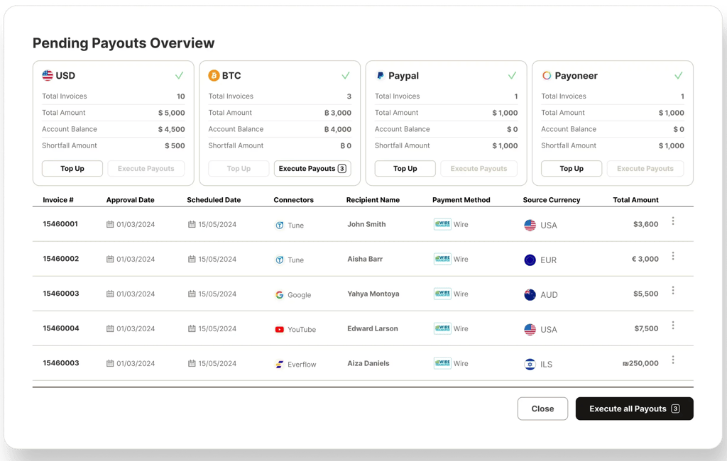 Pending payouts 1 e1709125106977