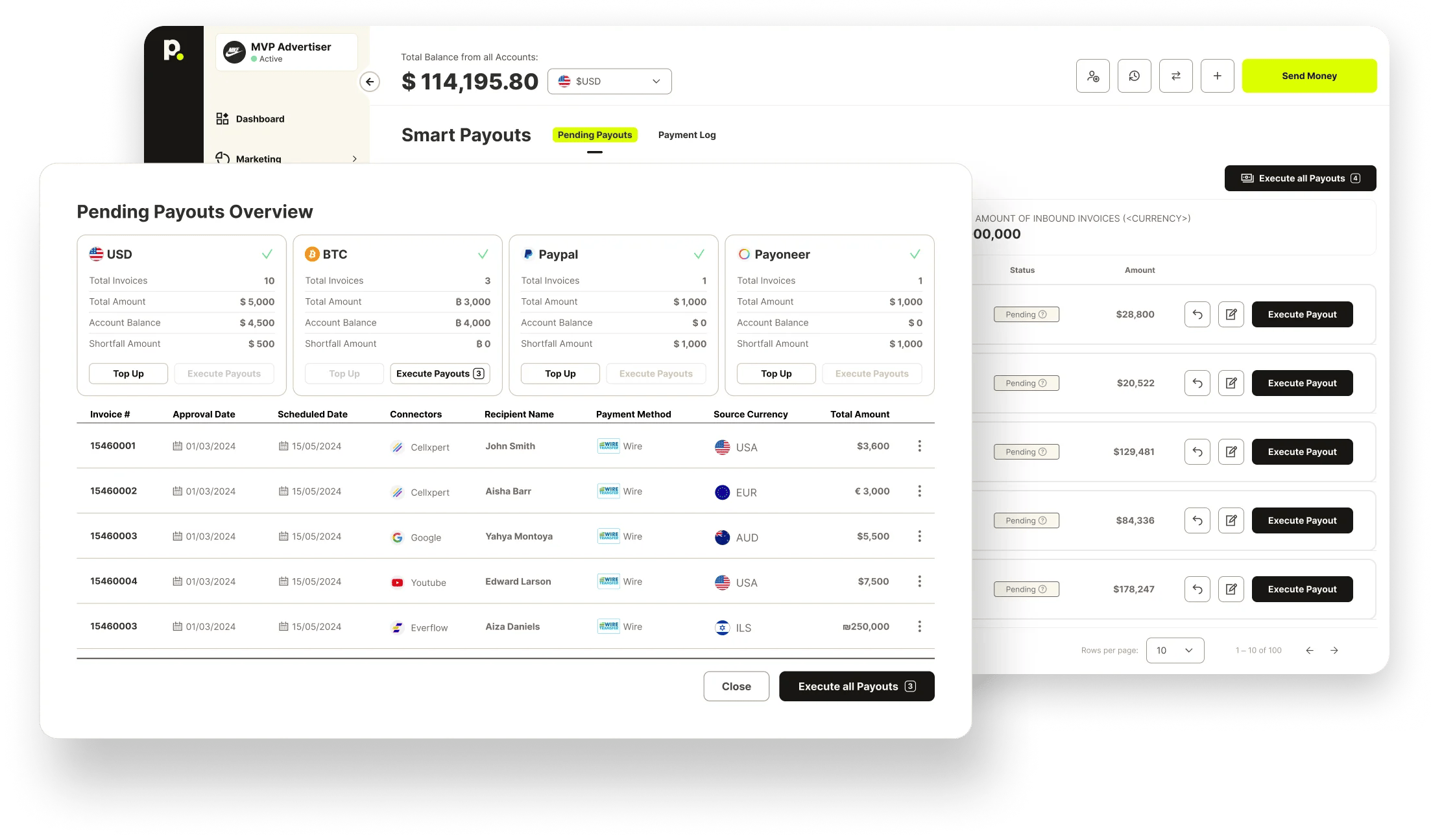 Products Payout Automation