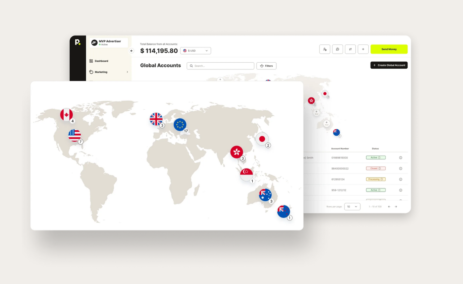 International Payouts