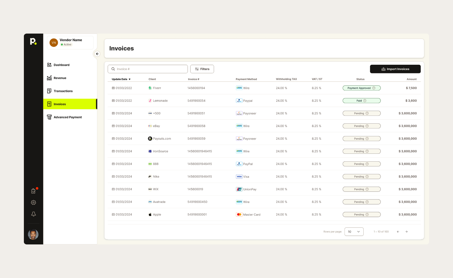 Vendor Payouts Payoutscom Vendor Payouts