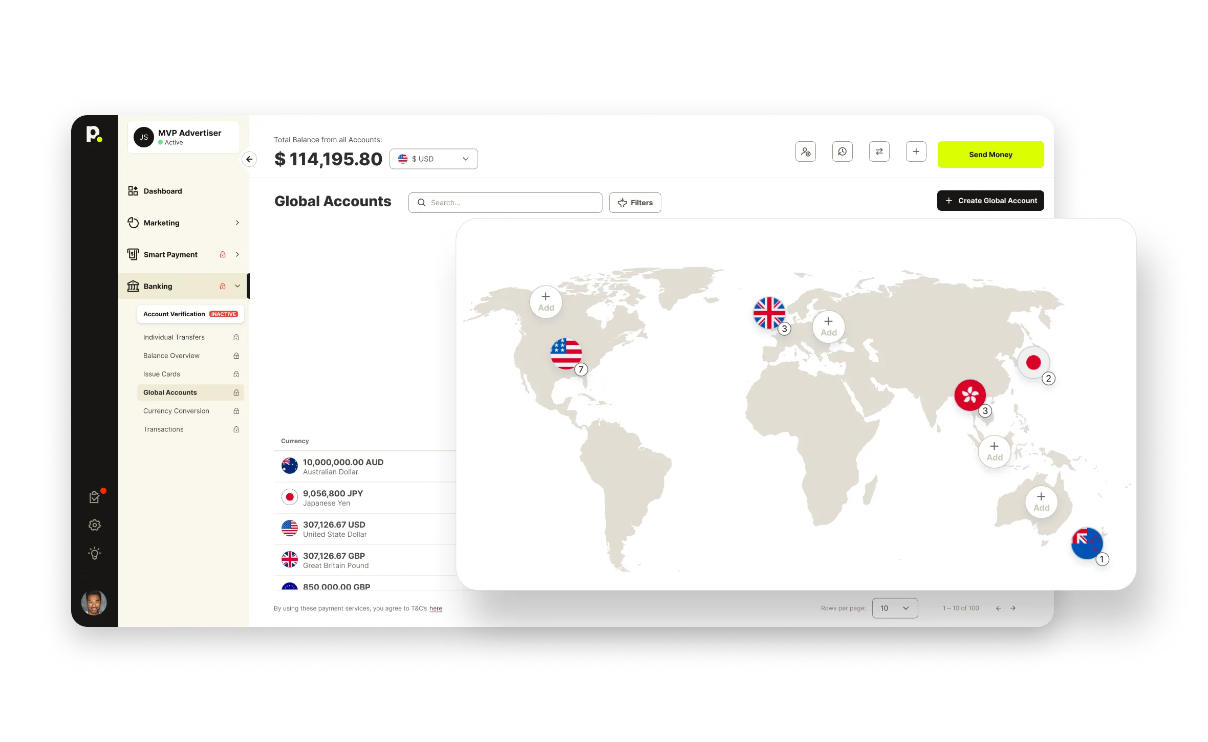 Financial Products Global Accounts Payoutscom Financial Products Global Accounts